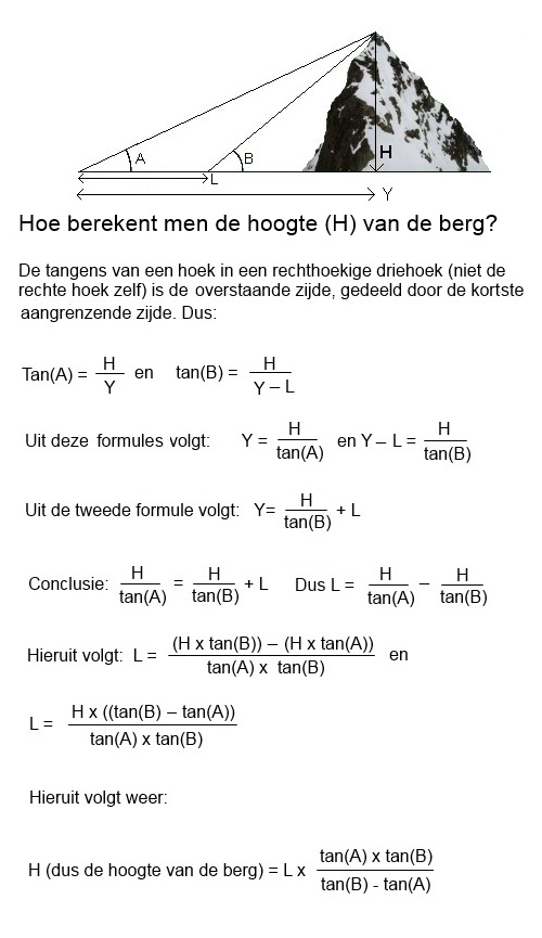 Hoogteberekening van een berg